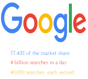 google stats statistics