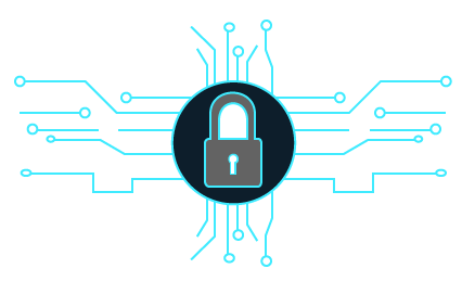 wordpress security